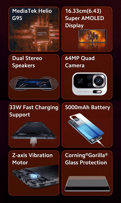 Технические характеристики смартфона Redmi Note 11 SE 